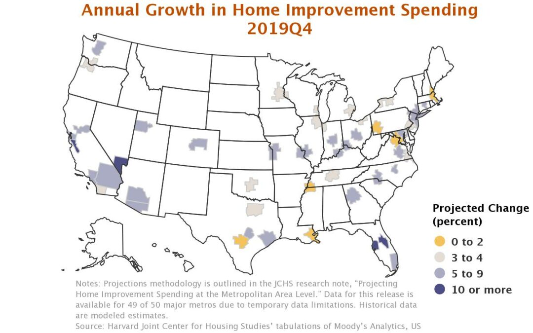 Annual Growth in Home Improvement Spending